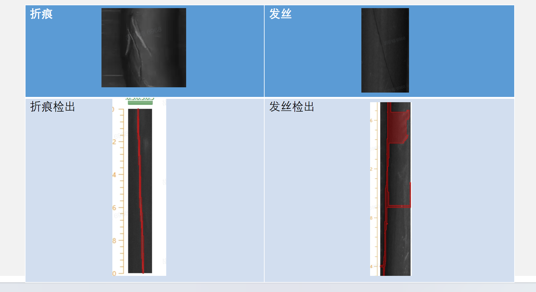 外观检测1